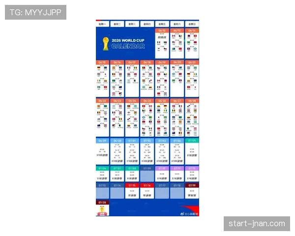 2026世界杯48支球队分12个小组每组4队的赛制怎么分配