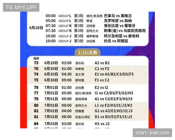 2026世界杯48队赛制和欧洲杯赛制有哪些区别 2026世界杯48队赛制和欧洲杯赛制有哪些区别